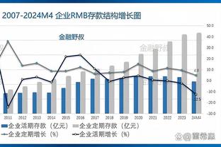 每体：哈维计划带除伤员外的全部巴萨球员去达拉斯踢友谊赛