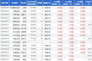 费耶诺德前锋希门尼斯2023年荷甲攻入31球，打破苏亚雷斯纪录